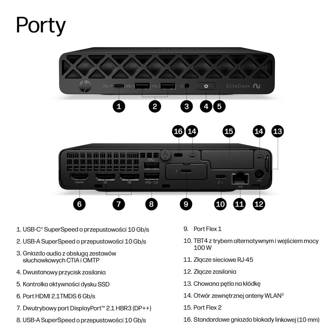 HP 8G2i Mini PC - Intel Core Ultra 7 356H, 16GB RAM, 512GB SSD