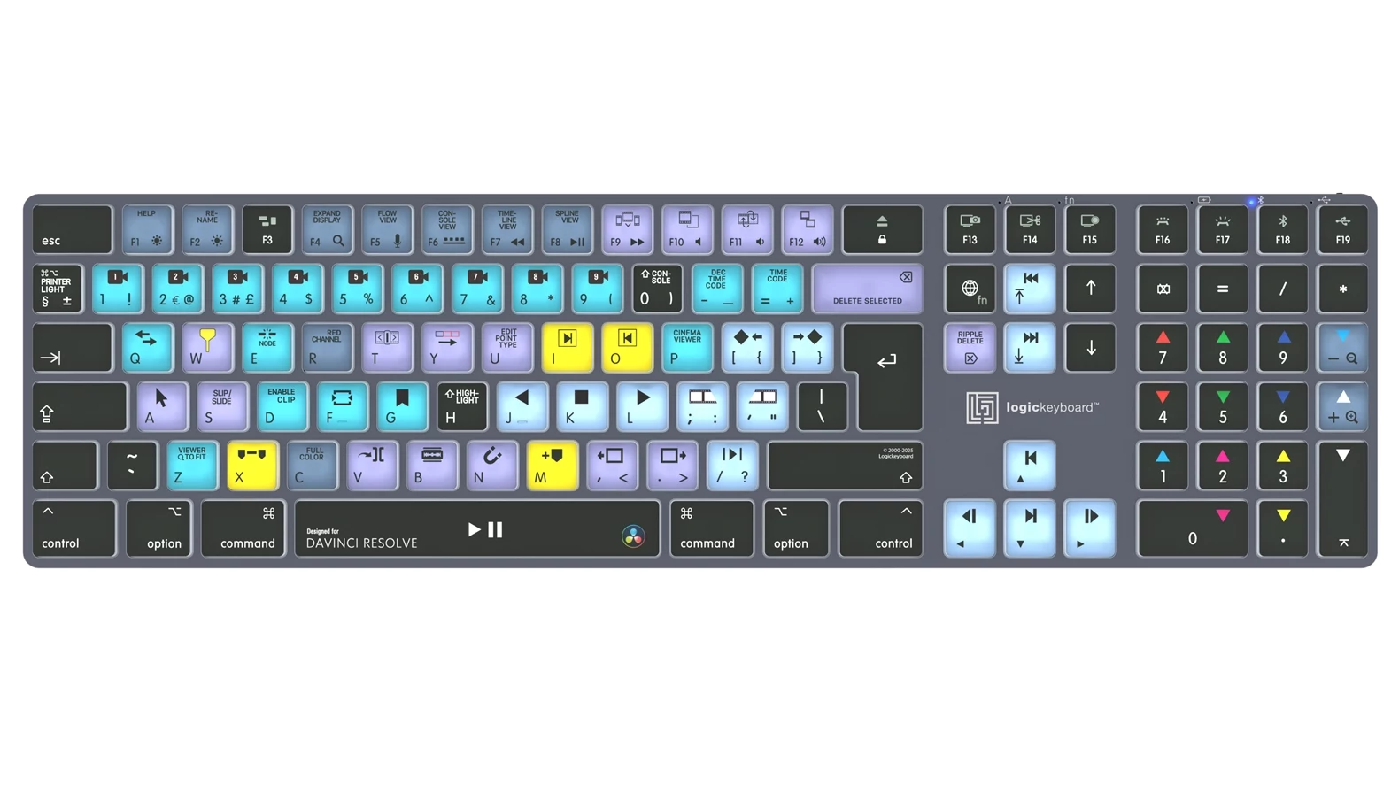 Logickeyboard DaVinci Resolve Classic Titan Backlit Mac Keyboard UK